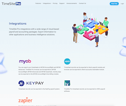 Integrations