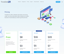 Pricing Pricing